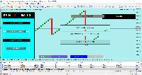 图表 PainX 1200, M1, 2025.10.05 11:16 UTC, Systemgates Limited, MetaTrader 5, Demo