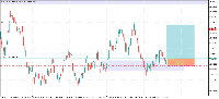 Graphique FX Vol 40, H1, 2025.09.19 10:32 UTC, Systemgates Limited, MetaTrader 5, Demo