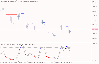 Chart XAUUSD, H1, 2025.09.19 10:24 UTC, Alpari, MetaTrader 4, Demo