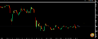 图表 XAUUSD, M5, 2026.05.05 00:41 UTC, Zero Financial Ltd, MetaTrader 5, Real