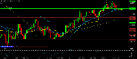 Gráfico BTCUSD, D1, 2026.05.13 21:33 UTC, Exness Technologies Ltd, MetaTrader 5, Real