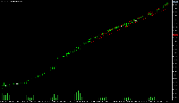 Chart USDTRY, W1, 2026.05.15 16:17 UTC, Tickmill Ltd, MetaTrader 5, Real