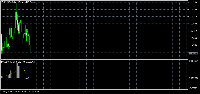 Chart EURUSD, D1, 2025.10.08 17:07 UTC, SCFM Limited, MetaTrader 5, Demo