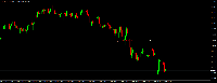 Chart NZDJPY.c, H1, 2025.09.19 14:57 UTC, AT Global Markets Intl Ltd, MetaTrader 4, Real