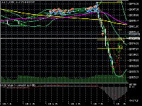 Chart USTEC, M15, 2026.06.09 19:04 UTC, Tickmill Ltd, MetaTrader 5, Real
