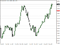 Chart USDCAD, D1, 2026.06.09 20:12 UTC, RoboForex Ltd, MetaTrader 4, Demo