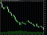 Chart USTEC, M5, 2026.06.26 21:28 UTC, Tickmill Ltd, MetaTrader 5, Real