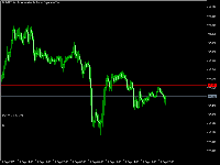 Chart AUDJPY, M15, 2025.09.20 06:10 UTC, XM Global Limited, MetaTrader 5, Real
