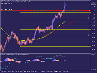 Chart AUDNZD., D1, 2025.09.20 06:00 UTC, Tradehall Limited, MetaTrader 5, Real