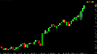 Chart AUDNZDm, D1, 2025.09.20 04:29 UTC, Exness Technologies Ltd, MetaTrader 4, Real