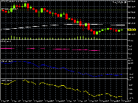 Chart BTCUSD, H1, 2025.09.20 05:19 UTC, FBS Markets Inc., MetaTrader 5, Demo