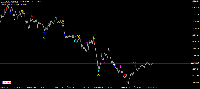 Graphique BTCUSD, M1, 2025.09.20 01:47 UTC, PRAVEEN RANA, MetaTrader 4, Real
