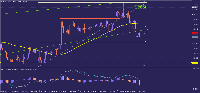 Chart EURCAD., H4, 2025.09.20 05:55 UTC, Tradehall Limited, MetaTrader 5, Real