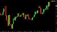 Chart EURJPYm, D1, 2025.09.20 04:28 UTC, Exness Technologies Ltd, MetaTrader 4, Real