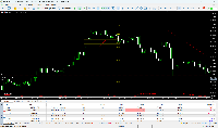 Grafik EURUSD, H1, 2025.09.20 05:23 UTC, MetaQuotes Ltd., MetaTrader 5, Demo