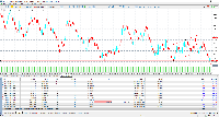 Chart GainX 999, M15, 2025.09.20 04:25 UTC, Systemgates Limited, MetaTrader 5, Demo