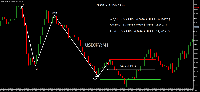 Chart USDJPY, M1, 2025.09.20 05:29 UTC, HF Markets (SV) Ltd., MetaTrader 5, Demo