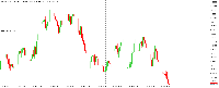 Chart Volatility 10 (1s) Index, M5, 2025.09.20 05:15 UTC, Deriv.com Limited, MetaTrader 5, Demo