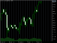 图表 XAUUSD, H1, 2025.09.20 05:48 UTC, MetaQuotes Ltd., MetaTrader 5, Demo