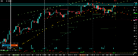 Chart XAUUSDc, H4, 2025.09.20 05:58 UTC, Exness Technologies Ltd, MetaTrader 5, Real