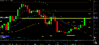 Gráfico BTCUSD, H4, 2026.07.26 23:44 UTC, Exness Technologies Ltd, MetaTrader 5, Real