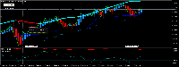 Chart EURCAD, D1, 2025.10.14 21:25 UTC, Five Percent Online Ltd, MetaTrader 5, Demo