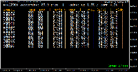 Chart EURUSD, D1, 2025.10.14 21:33 UTC, Gain Capital Group, LLC, MetaTrader 4, Real