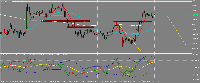 Chart EURUSD, M15, 2025.10.14 21:28 UTC, FBS Markets Inc., MetaTrader 5, Demo