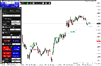 Chart GBPUSD, M5, 2025.10.14 21:14 UTC, FTMO Global Markets Ltd, MetaTrader 4, Demo
