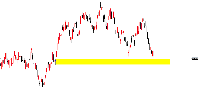 Chart TrendX 600, H1, 2025.10.14 21:31 UTC, Systemgates Limited, MetaTrader 5, Demo