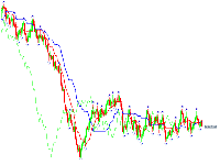 Chart Volatility 10 Index, M1, 2025.10.14 21:37 UTC, Deriv.com Limited, MetaTrader 5, Demo