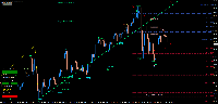 Grafik XAGUSD, M30, 2025.10.14 21:20 UTC, ADS Securities - LLC - S.P.C, MetaTrader 4, Real