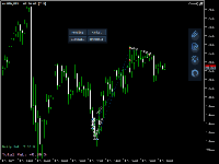 Grafik XAUUSD, M15, 2025.10.14 21:46 UTC, Sarmaye Gozare Bartar Ltd., MetaTrader 5, Demo