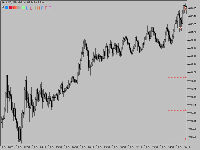 Chart XAUUSD, M5, 2025.10.14 21:12 UTC, Mond Trades Ltd., MetaTrader 5, Demo