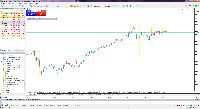 Chart XAUUSDb, M15, 2025.10.14 22:01 UTC, AMarkets LLC, MetaTrader 5, Real
