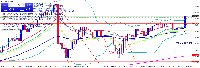 Chart XAUUSDc, M15, 2025.10.14 22:19 UTC, HF Markets (SV) Ltd., MetaTrader 4, Real