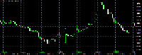 Graphique AUDUSD, M5, 2026.10.10 18:18 UTC, WeGetFunded Ltd., MetaTrader 5, Demo