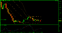 Chart BTCUSD, M15, 2026.08.10 23:50 UTC, RoboForex Ltd, MetaTrader 5, Real