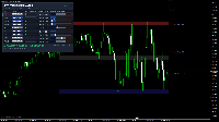 Check indicators : https://www.mql5.com/en/mark...