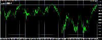 Chart USDJPY, M1, 2026.10.20 15:31 UTC, MetaQuotes Software Corp., MetaTrader 4, Demo