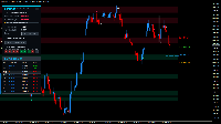 Check Product : https://www.mql5.com/en/market...