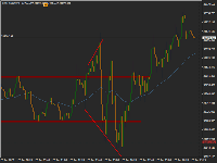 Chart !STD_DJI30, M5, 2026.08.23 12:01 UTC, Alpari, MetaTrader 4, Demo