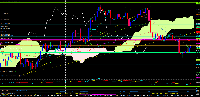 Chart DXYm, D1, 2026.08.27 11:38 UTC, Exness Technologies Ltd, MetaTrader 4, Demo