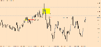 Chart USDCAD, M2, 2026.08.27 10:47 UTC, Equity Edge Ltd., MetaTrader 5, Real