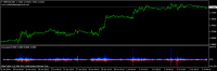 Chart GBPUSD, M15, 2014.07.03 07:31 UTC, Forex Capital Markets, LLC, MetaTrader 4, Demo