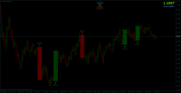 Chart EURUSD, W1, 2014.06.21 08:21 UTC, Admiral Markets Ltd., MetaTrader 4, Demo