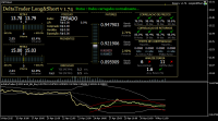 Chart PETR4, H1, 2015.05.05 10:55 UTC, XP Investimentos CCTVM S/A, MetaTrader 5, Demo